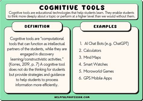 Unleash Your Potential with Advanced Cognitive Tools.
